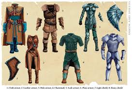 Giant In The Playground Forums Scale mail goth makeup metal projects chain mail female form leather craft pin up jewelry dungeons and dragons homebrew d&d dungeons and dragons dnd stats scale mail scale tattoo dnd 5e homebrew weapon. giant in the playground forums
