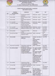 Contoh daftar kegiatan mpls smk / kegiatan masa pengenalan. Jadwal Kegiatan Panitia Ppdb 2020 Smkn 4 Kupang