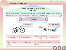 Ahmad tarmimi ismail * dan kata kunci: 2 3 Inertia Hukum Gerakan Newton Pertama Objektif