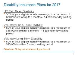 Voluntary short term disability insurance companies. Open Enrollment For 2017 Disability Insurance Workshop Opening
