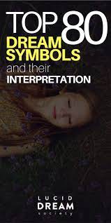 132 Dreams And Their Meaning Dream Interpretation Dream Interpretation Symbols Dream Interpretation Dream Symbols