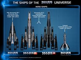 Mass Effect Hero Ships Size Comparison By Euderion Mass