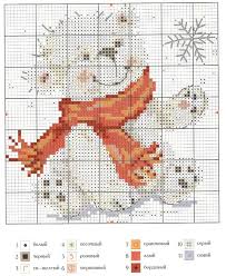 little polar bear cross stitch christmas animals kids