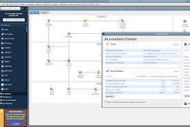 To know what should be the minimum requirements of the system for utilizing quickbooks, take a look at the pointers below Support For Quickbooks Desktop 2017 In 2020 What You Should Know Out Of The Box Technology
