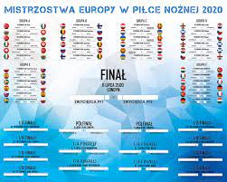 Serwis o euro 2020 czyli mistrzostwa europy 2020 w piłce nożnej. Plakat Euro 2020 Terminarz Z Rozpiska Meczy Sklep Nice Wall