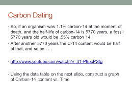Typically artefact typology or the study. Carbon Dating Determining The Actual Age Of Fossils Ppt Download