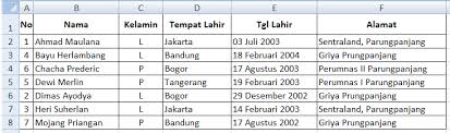 Maybe you would like to learn more about one of these? Contoh Soal Microsoft Excel
