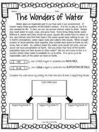 Finding The Main Idea With Supporting Details Free Sample By Kim Miller Supporting Details Fiction Reading Passages Reading Informational Texts