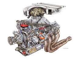This made people like me happy because my friends who denigrated nascar as hopelessly outdated and behind the times have one less. Nascar Could Abandon V8 Engines Racecar Engineering