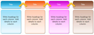 Four Column Chart Templates