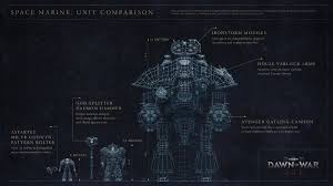 Size and armor more relatable characters individual personalities i prefer smaller squads rather than full sized armies a.i. Rethinking About Gabriel Angelos In Dow3 Dawn Of War Forum