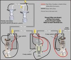 Check spelling or type a new query. 4 Way Switch Wiring Diagram Home Electrical Wiring Electrical Wiring 4 Way Switch Wiring Diagram