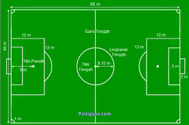 Maybe you would like to learn more about one of these? Ukuran Lapangan Sepak Bola Menurut Fifa Internasional Nasional
