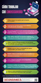 Pin En Infografias Graficas
