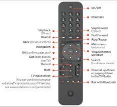 How to turn on the tv, without remote? Pair Or Reset Your Vodafonetv Remote Vodafone Nz
