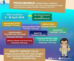 Pembukaan Pendaftaran Sekolah Ikatan Dinas Tahun 2020