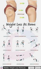 Im prinzip reicht das körpergewicht aus, um die muskeln zu stärken und in form zu bleiben. Gewichtsverlust Workouts Abs Gewichtsverlust Workouts Zu Hause Gewichtsver Abnehmen Abnehmentip Fitness Zu Hause Training Zu Hause Fitnessubungsplan