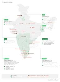 Indiens It Sektor Wachsende Investitionsmoglichkeiten