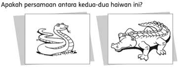 Latih tubi matematik tahun 3. Soalan Latihan Sains Tahun 2 Upsr Online