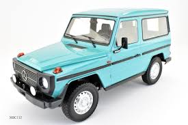 Image result for Petrol Blue Green 1980 Mercedes