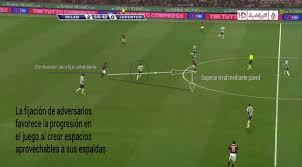 El Concepto De Hombre Libre Hombres Balones Juventus