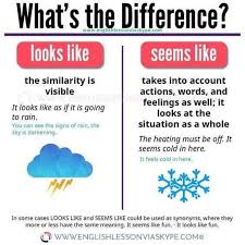 Difference Between Look Like And Seem Like Anglais English Coursanglais Anglaisfacile Englishlesson Learn English Learn English Vocabulary English Phrases