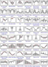 Explain Option Trading Cryptocurrency Trading Stock