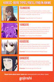 16 Dere Types You Will Find In Anime And Manga Yandere Manga Anime Character Names Japanese Names And Meanings
