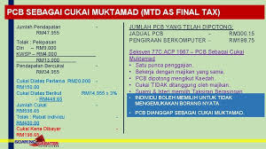 We did not find results for: Tanggungjawab Majikan Lembaga Hasil Dalam Negeri Malaysia Tanggungjawab