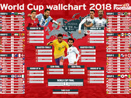 World Cup 2018 Wallchart Download Yours For Free With All