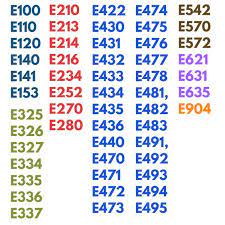 E codes are codes sometimes found on food labels in the european union (gb, france, germany, spain, italy, portugal, etc.). Halal Or Haram Halal Coding Eater