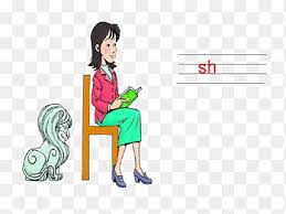 Chinese pinyin is a phonetic system to help people learn chinese easier and make sense of it quicker. Pinyin Chinese Information Learning Illustration Chinese Phonetic Alphabet Sh Chinese Style Text Png Pngegg