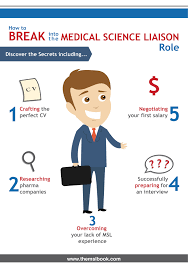 The 5 Keys To Breaking Into The Medical Science Liaison Role Medical Science Science Medical