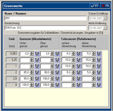Es werden fünf bereiche unterschieden: Cobet Software Produkte