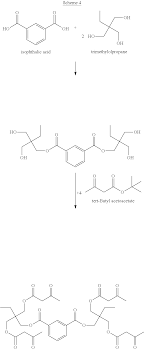 us20130233739a1 acetoacetyl thermosetting resin for zero