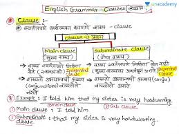 This means that the noun clause cannot stand by itself. Mpsc Noun Clause Part 1 Meaning Types Examples In Marathi Offered By Unacademy