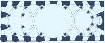 Und was sagt dies über das verhältnis von staat und kirche aus? Museo Blog Parade 2012 Heuer Kommen Die Arbeiten In Der Wurzburger Hofkirche Zum Abschluss Blog Der Bayerischen Schlosserverwaltung