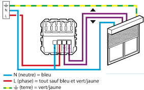 Netatmo Inter Connecte Pour Volet Roulant Celiane Blanc