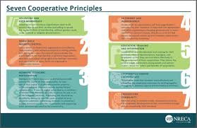 Cooperative Principle 7 Concern For Community Missouri S Electric Cooperatives Cooperative Principle Cooperation Principles
