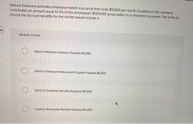 Individual special enrollment runs through may 15. Athena Company Provides Employee Health Insurance Chegg Com