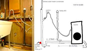 Check spelling or type a new query. Washer Drain Hose Makes Gurgling Sounds Normal