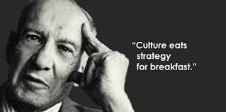 Two famous quotes that Peter Drucker never said: 1. "Culture eats…