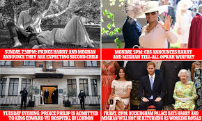 Prince harry and meghan markle are officially married. Prince Harry And Meghan Markle Quit Royals After Six Days Of Turmoil Daily Mail Online