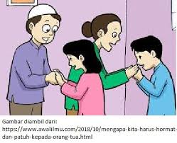 Pemberian nama anak laki2 arab merupakan salah satu bentuk upaya orang tua agar memiliki anak lelaki yang soleh. Jimat Sukses Dalam Menjalani Hidup Kompasiana Com