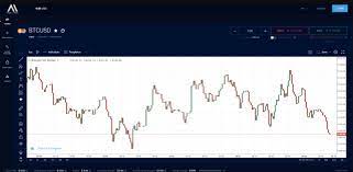 Pin On Finances