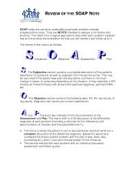 Soap Notes Example Counseling Sada Margarethaydon Com