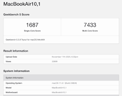 Wrote 200$ instead of 300$, but i stand by my point. Macbook Air Mit M1 Chip Schlagt High End 16 Zoll Intel Macbook Pro Im Benchmark Test Macerkopf