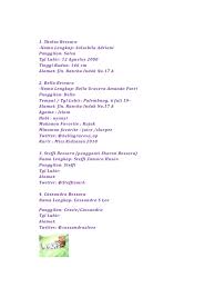 Biodata bella graceva amanda putri winxs. Biodata Winxs Pdf
