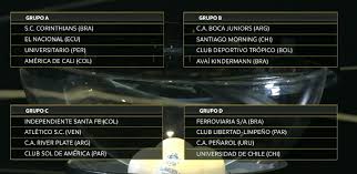 América debutó con goleada en la copa libertadores femenina 2021. Libertadores Femenina El Nacional Fue Sorteado En El Grupo A Con Universitario Corinthians Y America De Cali Orbita Deportiva