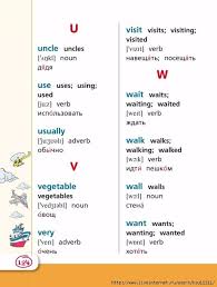 все правила английского языка для школьников в схемах и таблицах Anglijskij Yazyk Vse Pravila V Kartinkah Shemah I Tablicah 1 4klass Obsuzhdenie Na Liveinternet Rossijskij Izuchenie Anglijskogo Shkolniki Izuchat Anglijskij